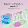 Load image into Gallery viewer, Baby Finger Toothbrush Set with A Travel Case