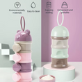 Load image into Gallery viewer, Stackable Baby Formula & Snack Container
