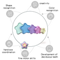 Load image into Gallery viewer, Star Stacking Toy – Soft & Educational
